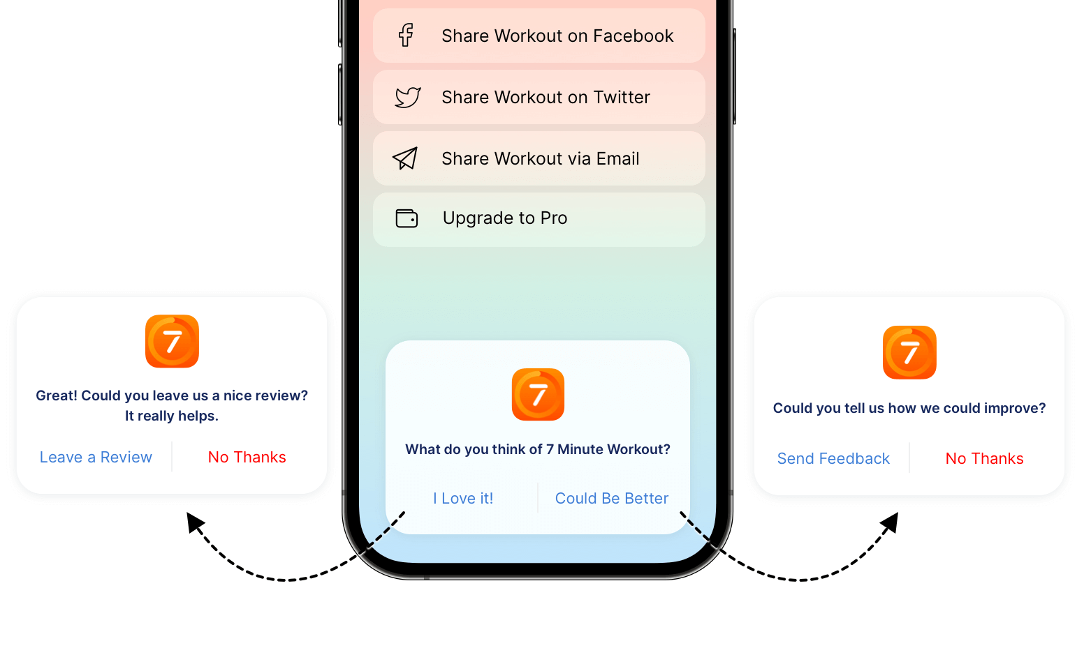 iOS App Prompts