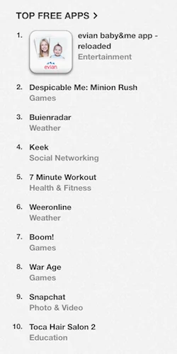7 Minute Workout in the top 5 overall apps in the Netherlands