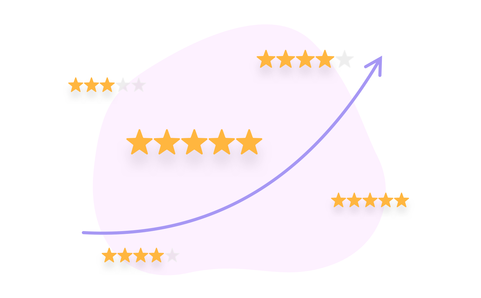 improve app reviews