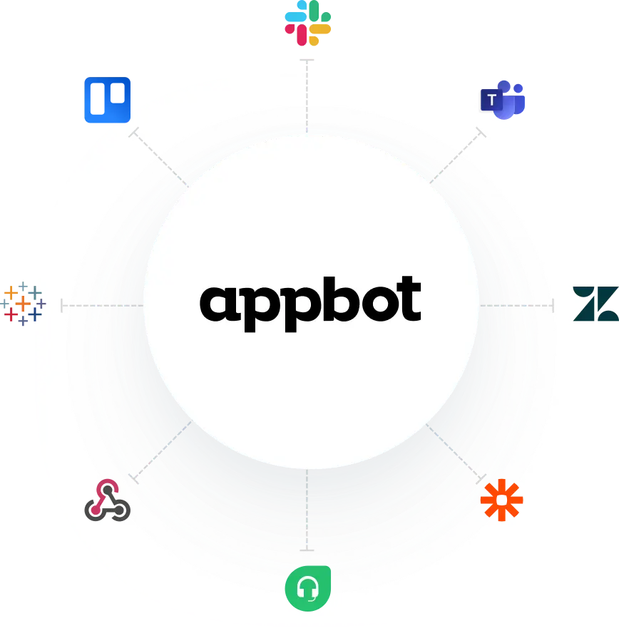 Appbot branching out to integrations