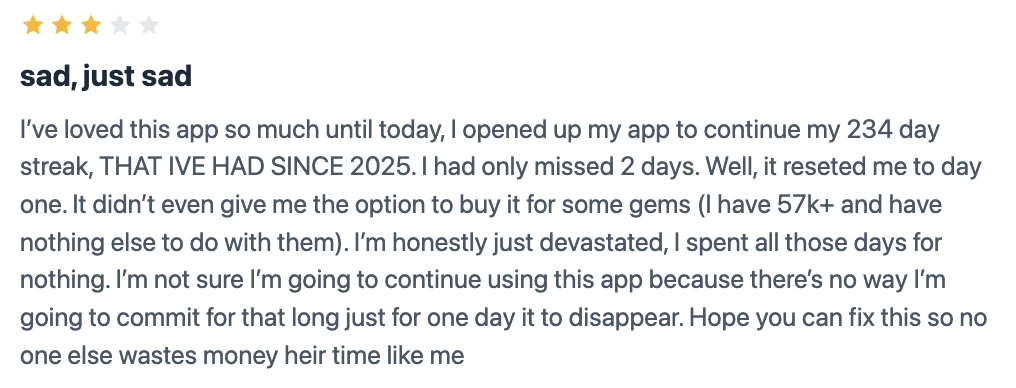 Three-star Finch review titled sad, just sad, describing a 234-day streak held since 2025 being reset to day one after missing two days, with no option to restore it using gems, leaving the reviewer devastated