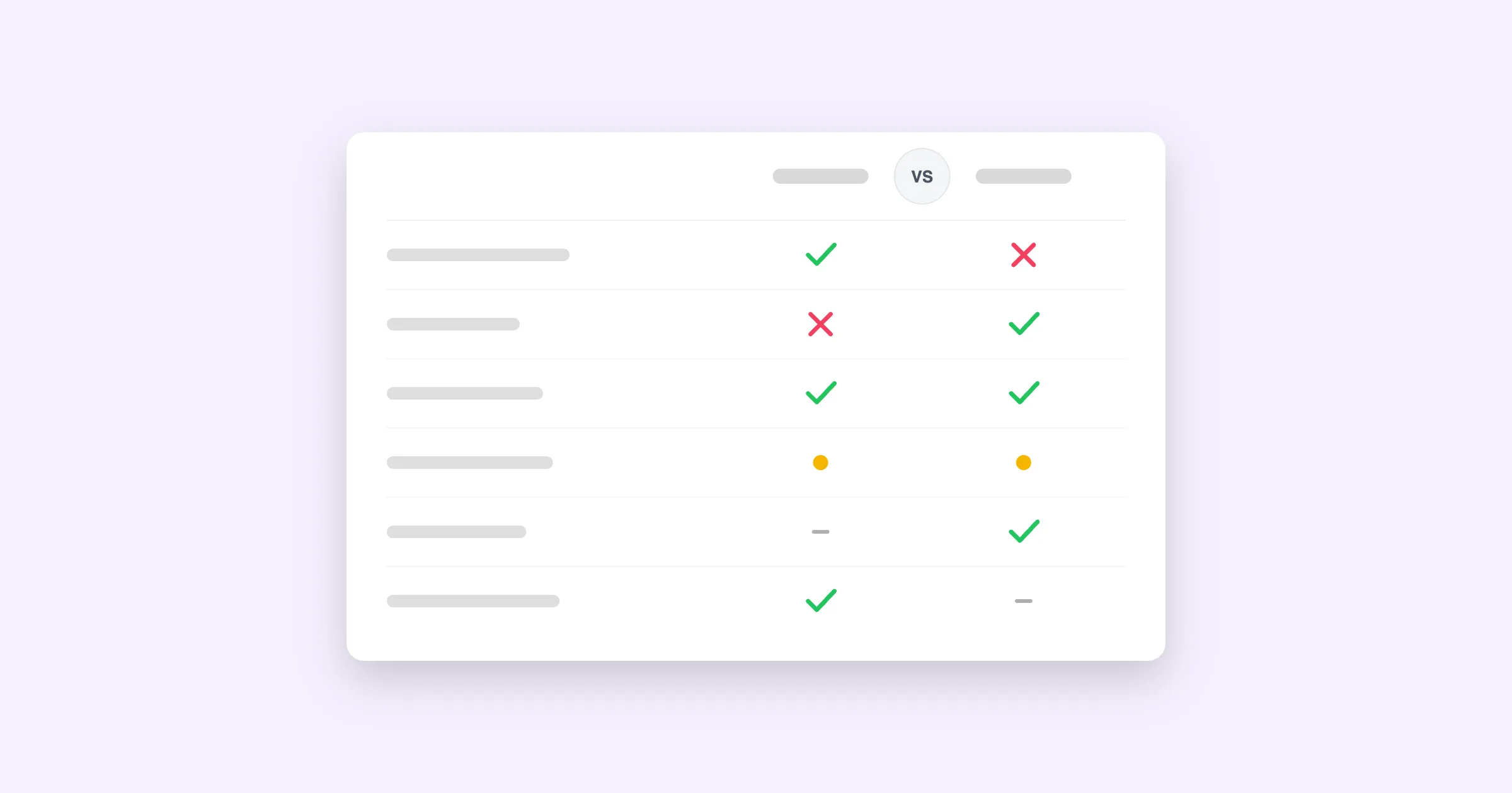 Appbot vs In-House: Is Building Your Own Review Monitoring Worth It? diagram