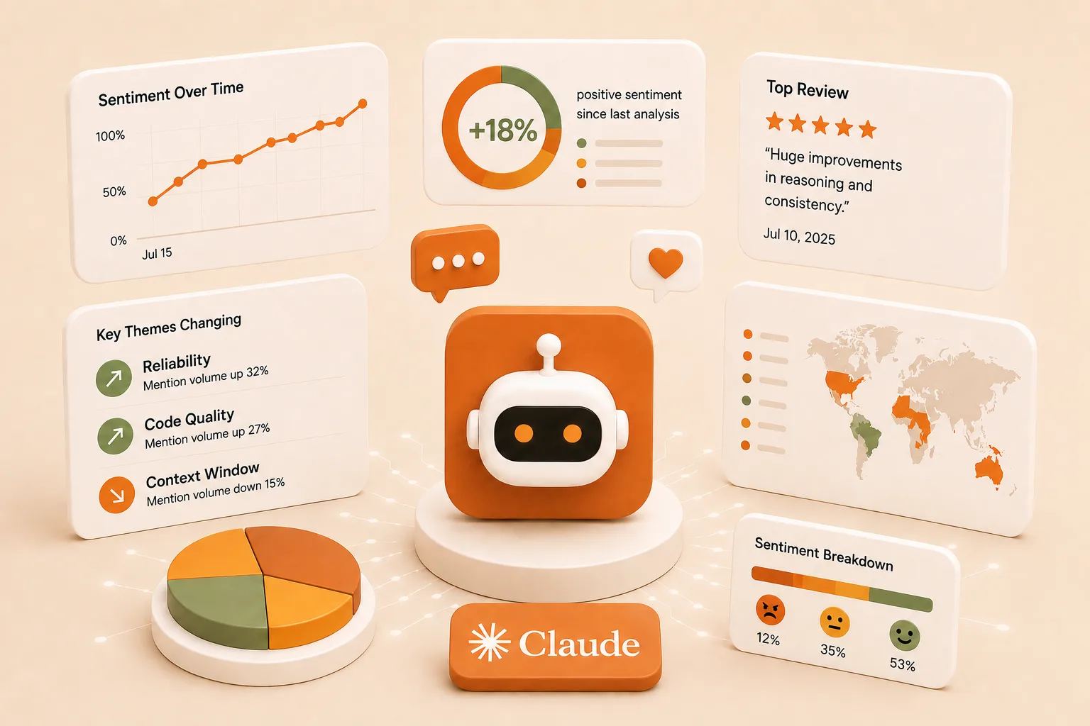 Claude Fable 5 Came Back. Users Had a Different Complaint.