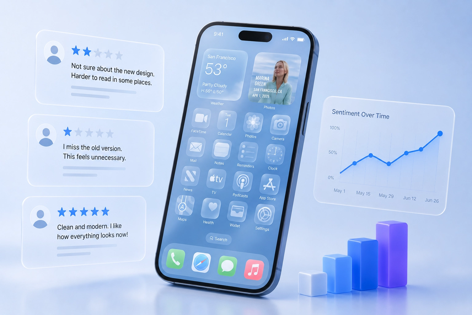 Liquid Glass Is Coming to Every iOS App: What User Feedback on Past Redesigns Can Teach Product Teams