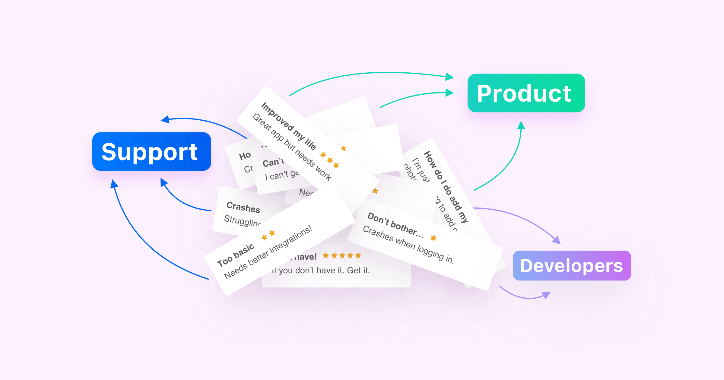 Unexpected client crashing - Platform Usage Support - Developer